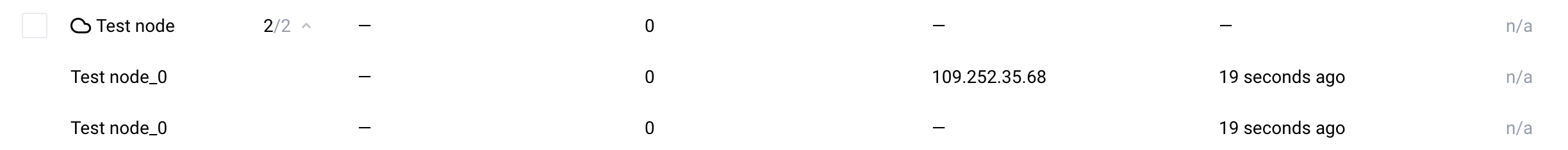 Checking the Auto Scaling Group status