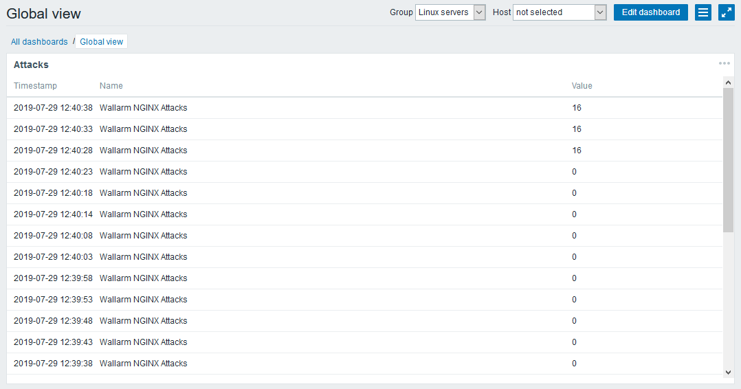 Viewing the changed metric value