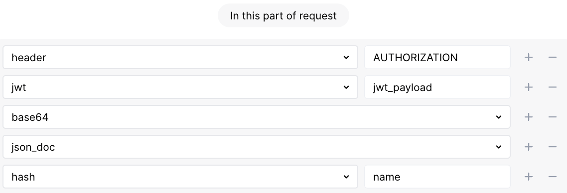 JWT param desc in a rule
