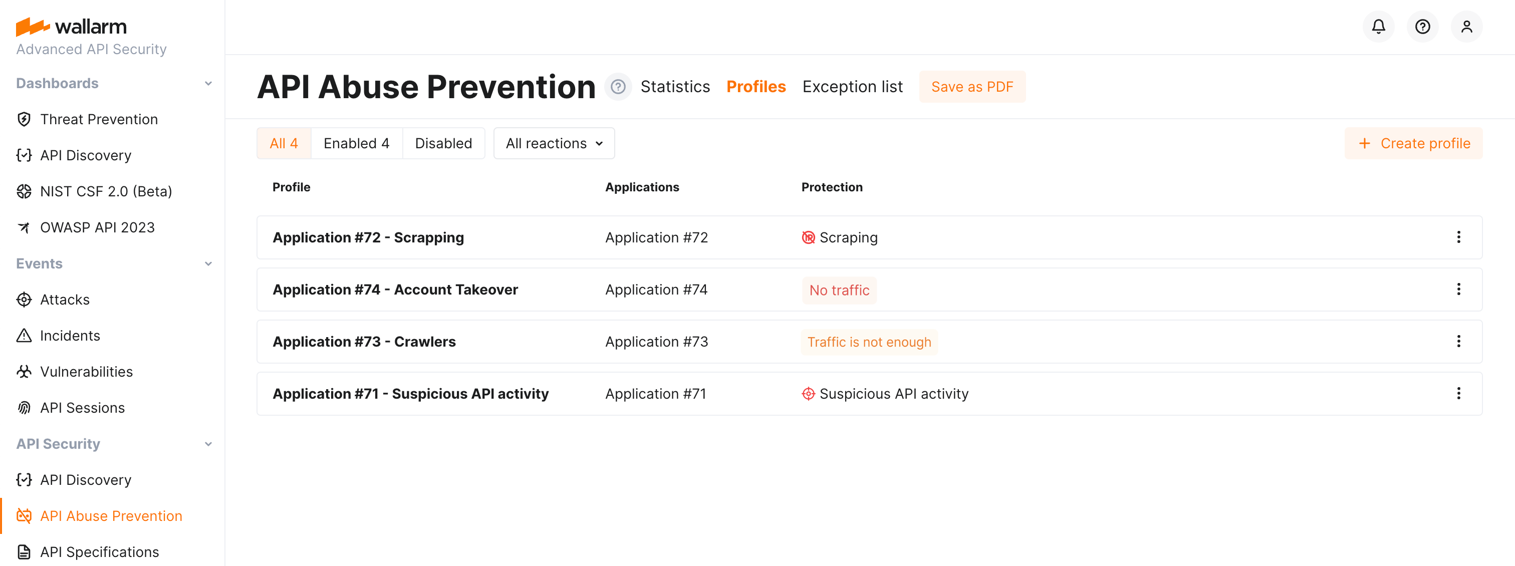 API abuse prevention - profiles