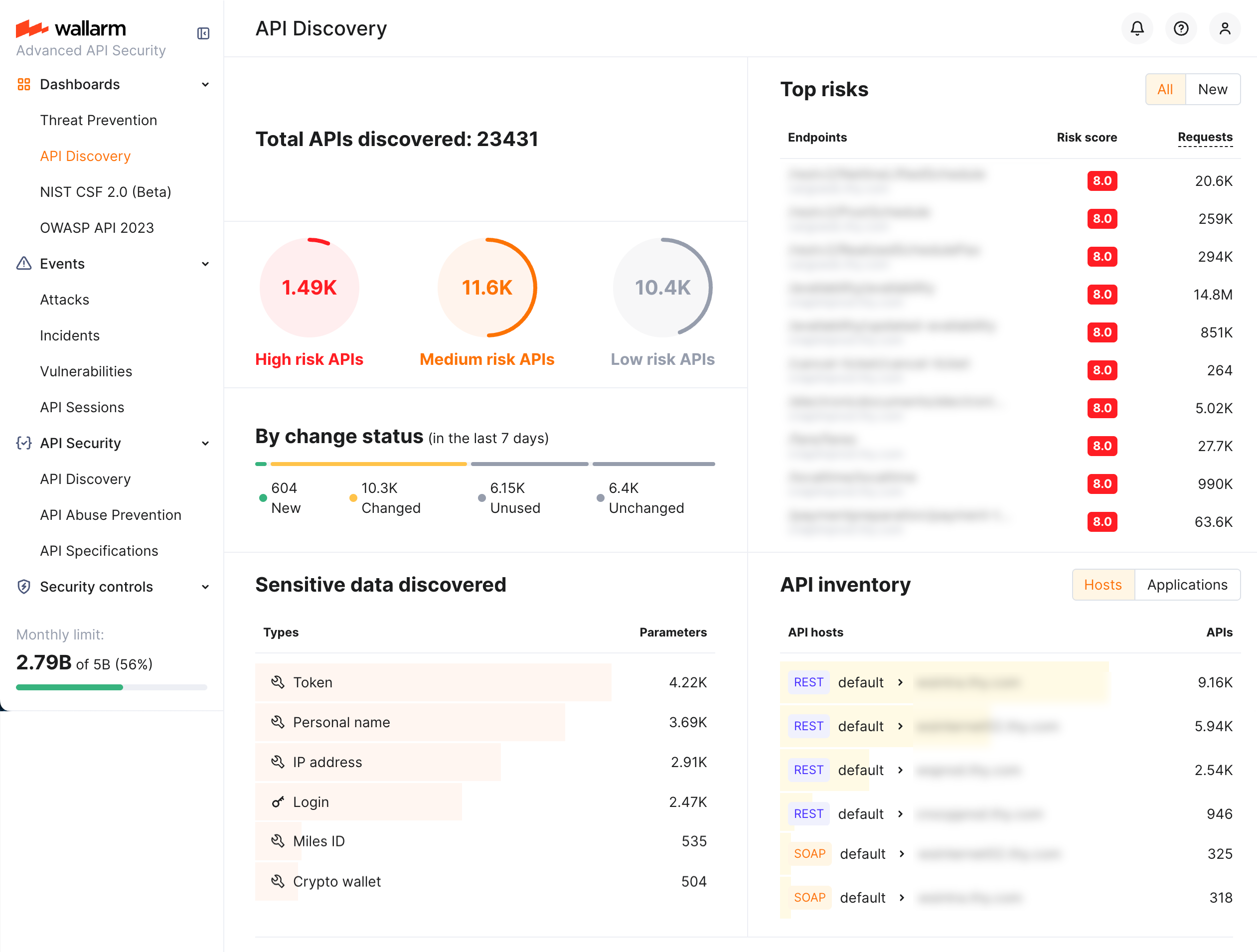 API Discovery - Dashboard