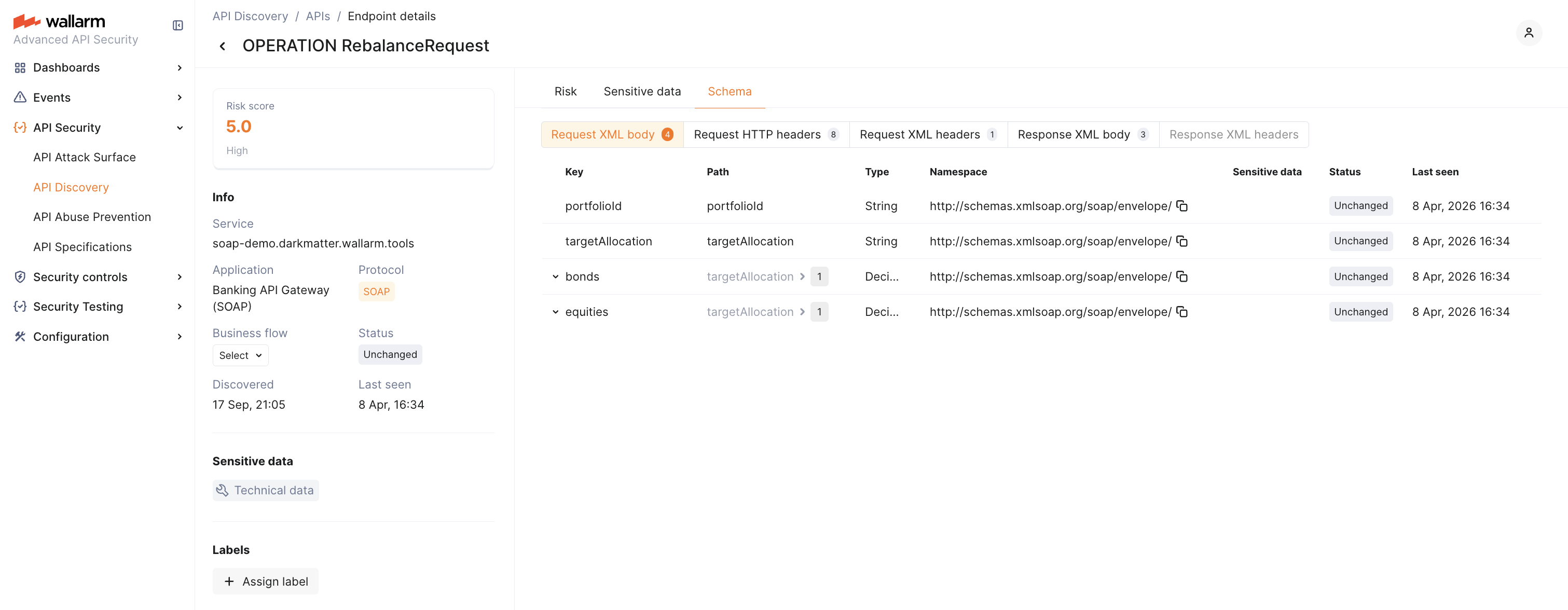 API Discovery - SOAP operation details