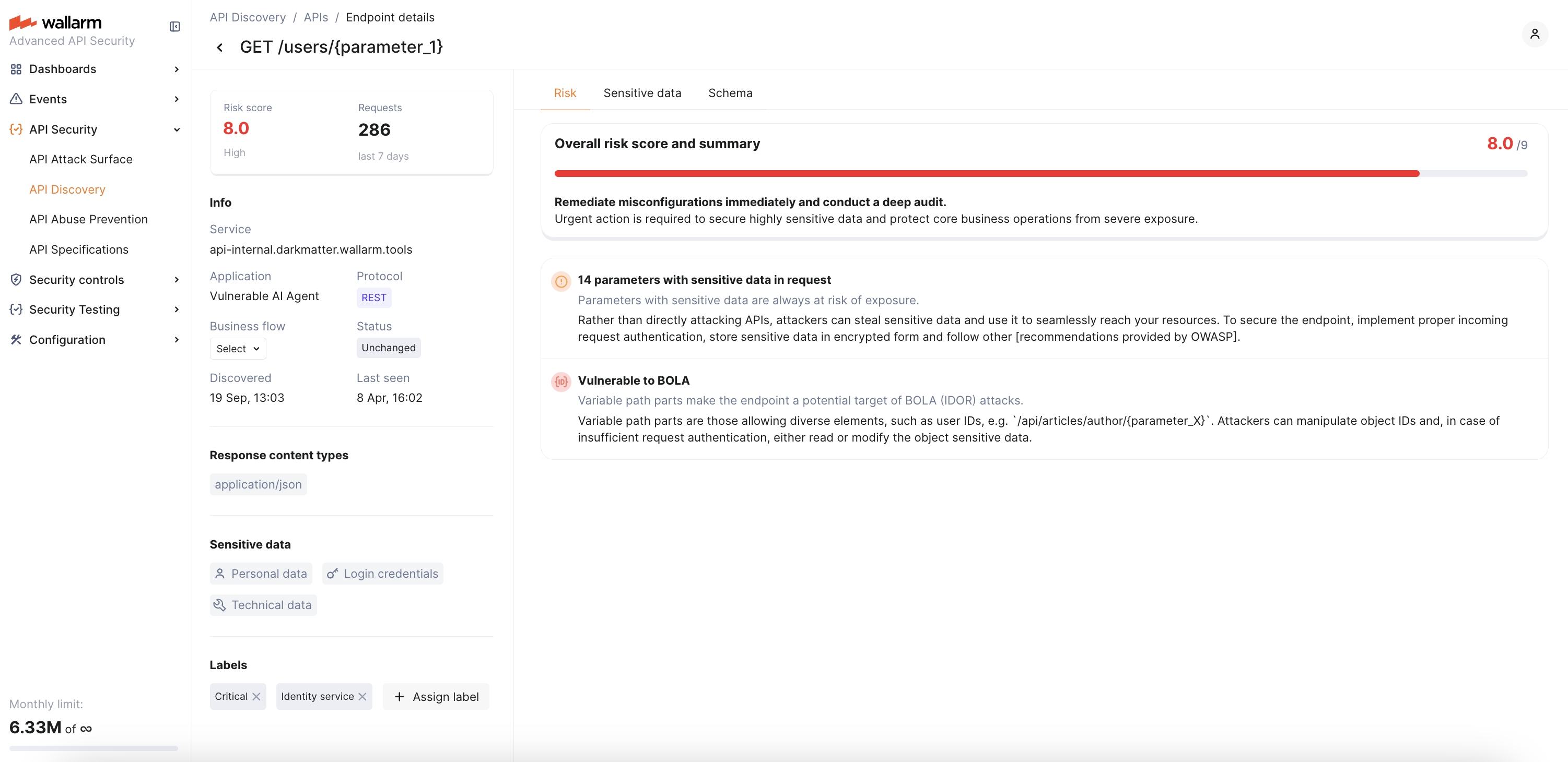 API Discovery - Risk score