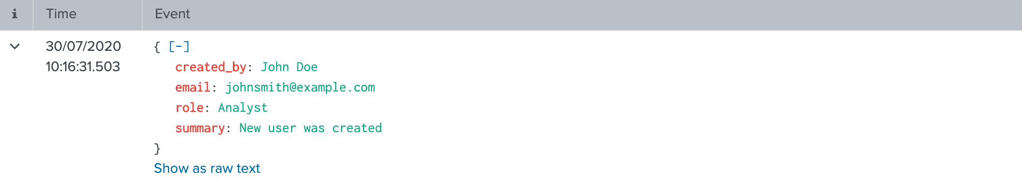 New user card in Splunk from Fluentd